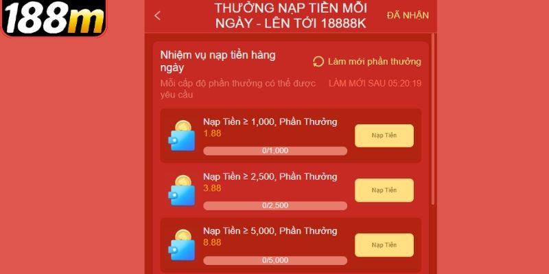 Nạp vốn có khả năng nhập thêm giá trị đến 1%