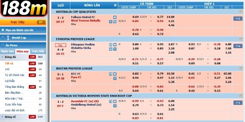 Những sản phẩm SBO Sports cực hấp dẫn