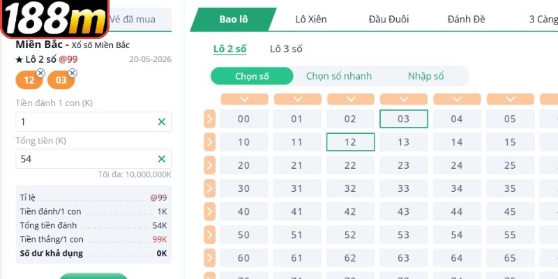 Một vài điều đáng chú ý về loại hình xổ số độc đáo
