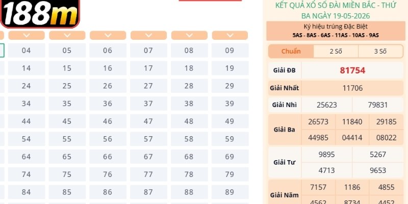 Rà soát kết quả xổ số Hà Nội mỗi ngày